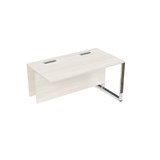 16СПК.196 Стол прямой бенч, конечный модуль (1600*900*750) 16СПК.196 - фото 261121